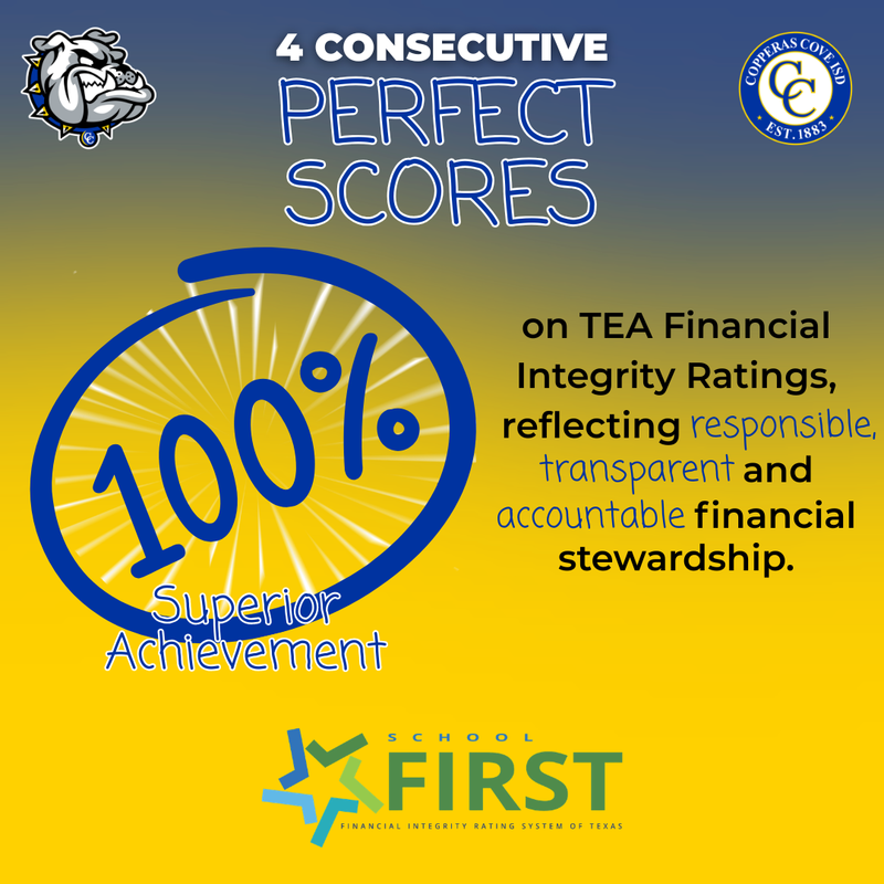 Graphic celebrating 4 consecutive perfect scores in financial integrity ratings.