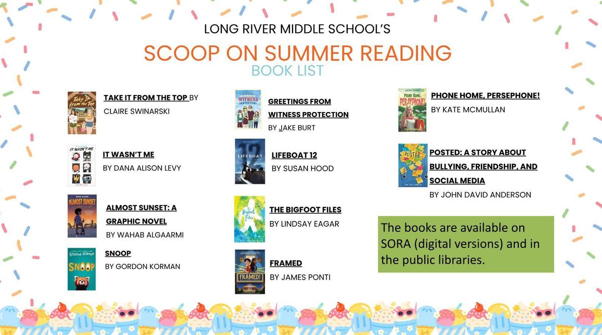 lrms reading