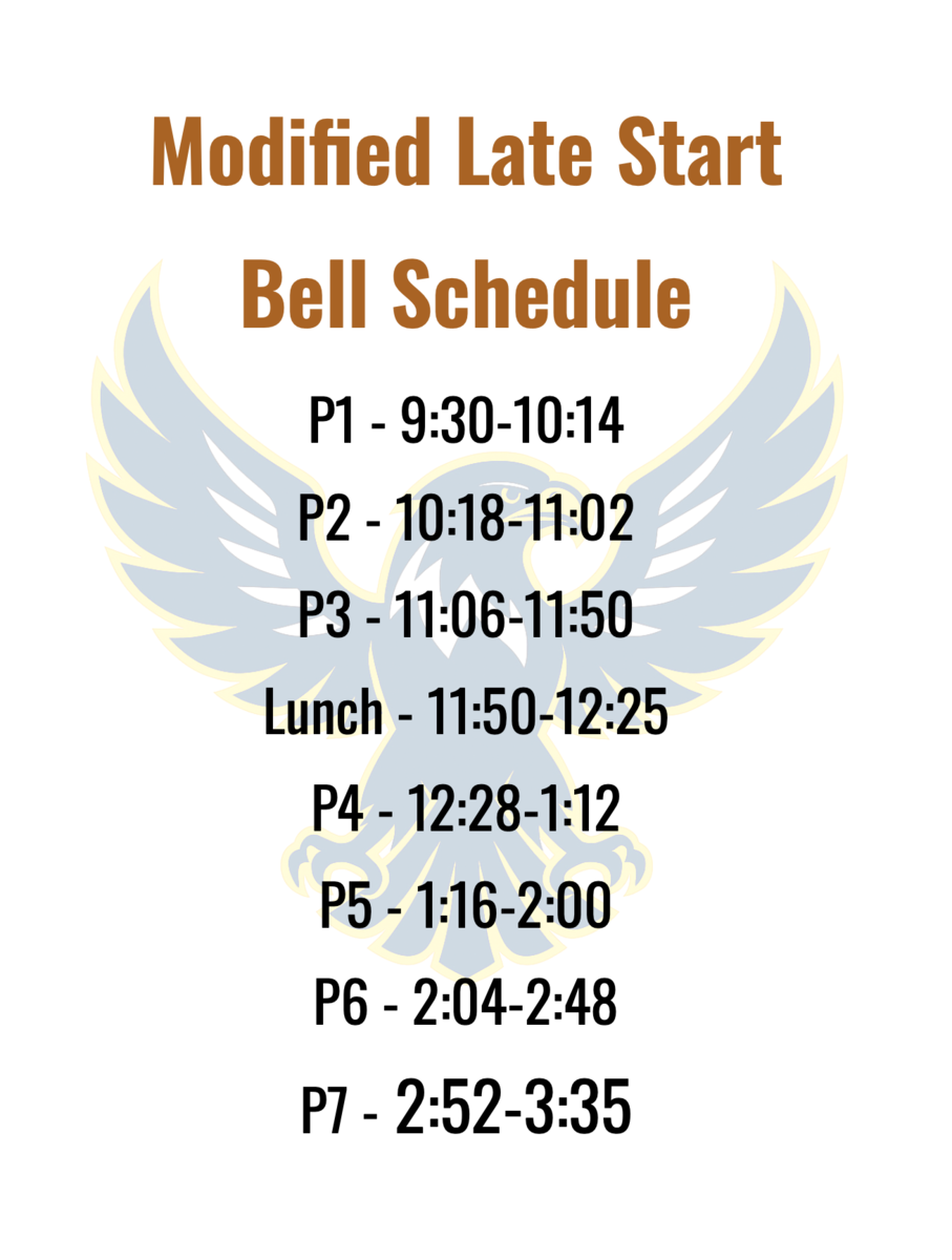 Late Start Bell Schedule