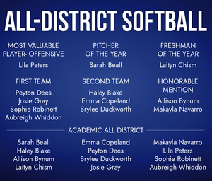 Softball Honors