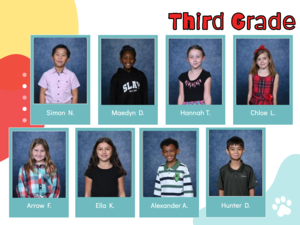 Wildcat Extraordinaires for honesty with student name and pictures