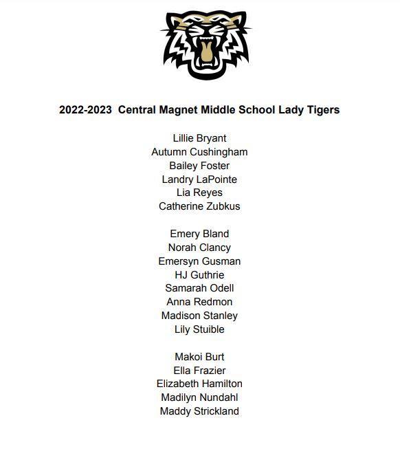 Middle School Girls Basketball Middle School Girls Basketball