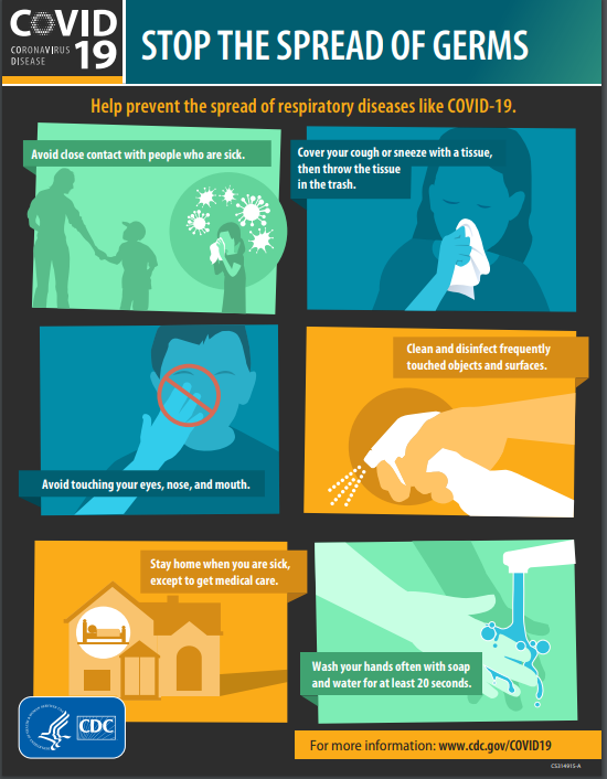 hand hygiene