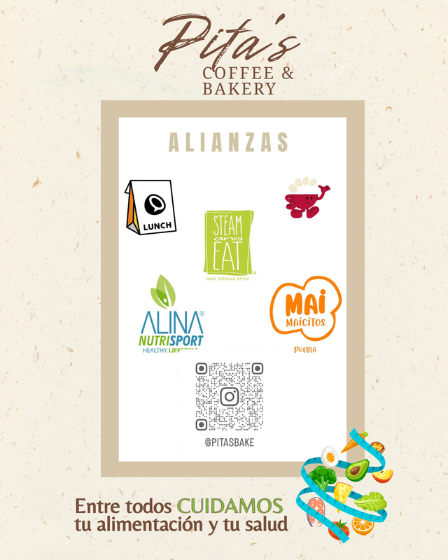 Alianzas Pita's.png