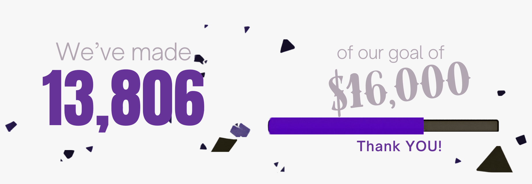 Fund run total