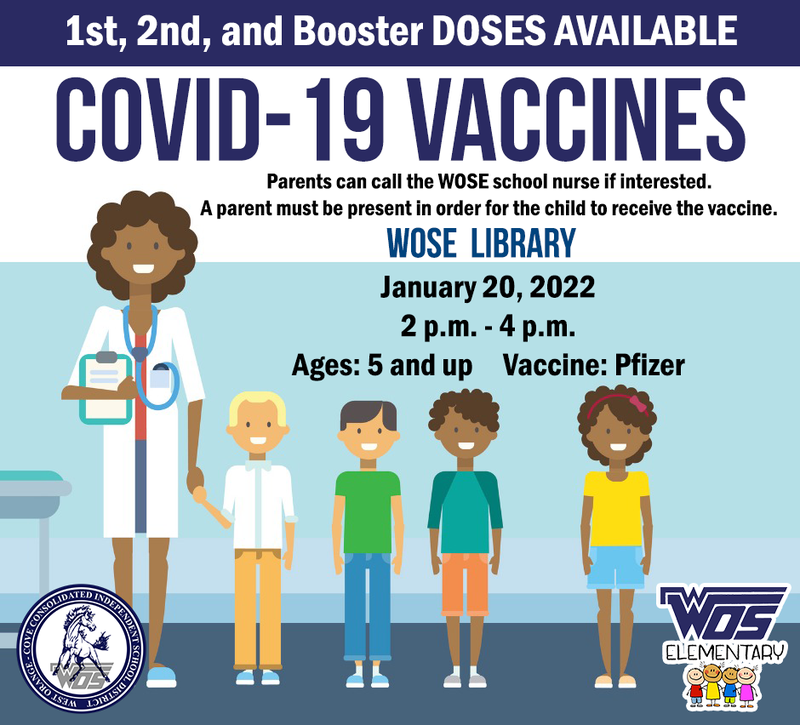 COVID-19 Vaccines