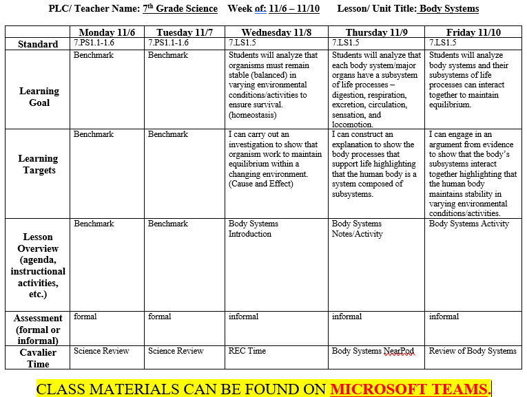 7C Science – Julie Melton – Siegel Middle School