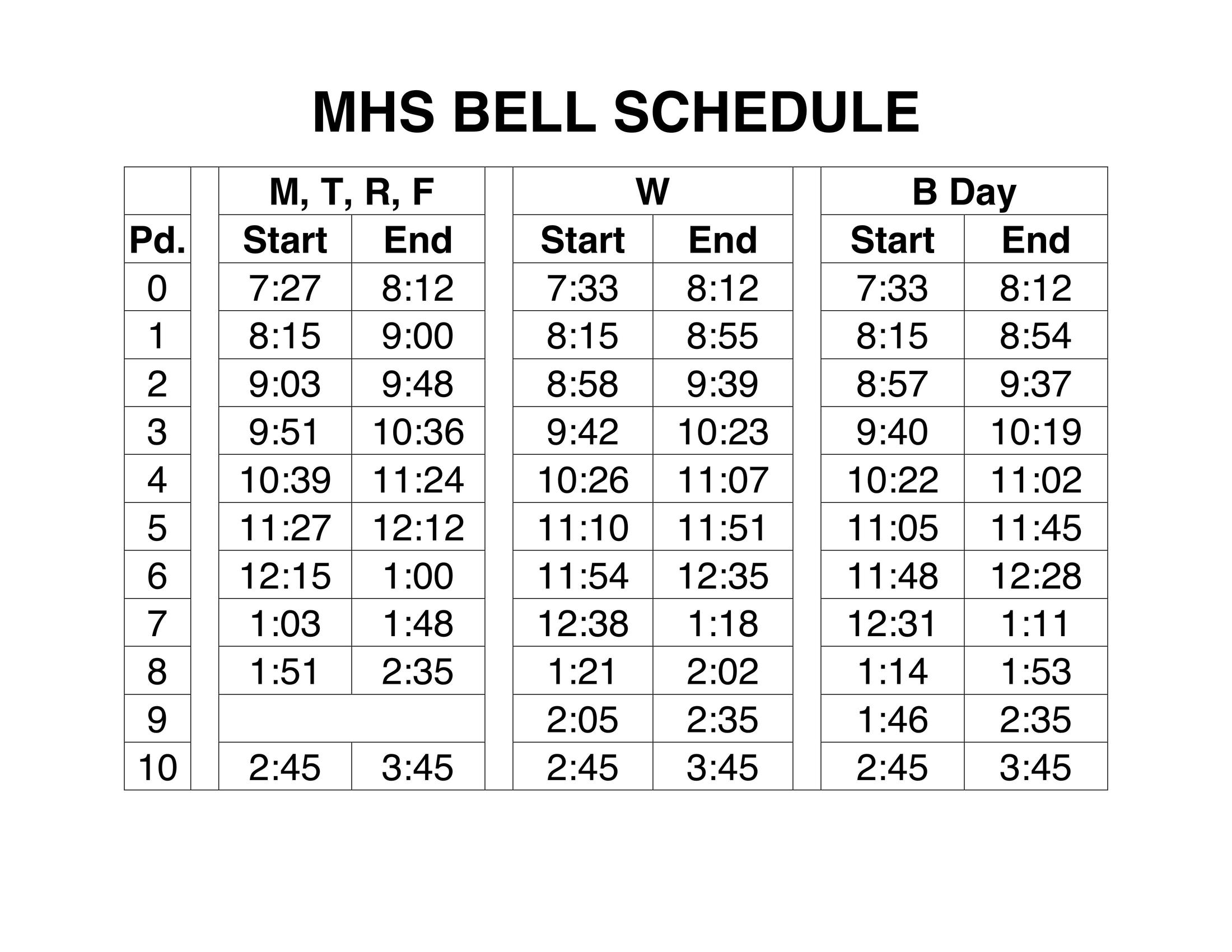 Bell Schedule Miscellaneous Maspeth High School Bell Schedule Miscellaneous Maspeth High School
