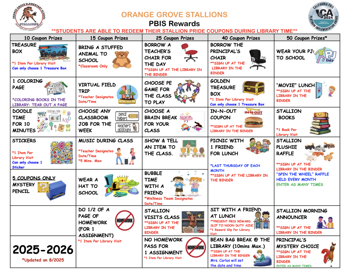 PBIS MENU OF REWARDS