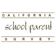 survey