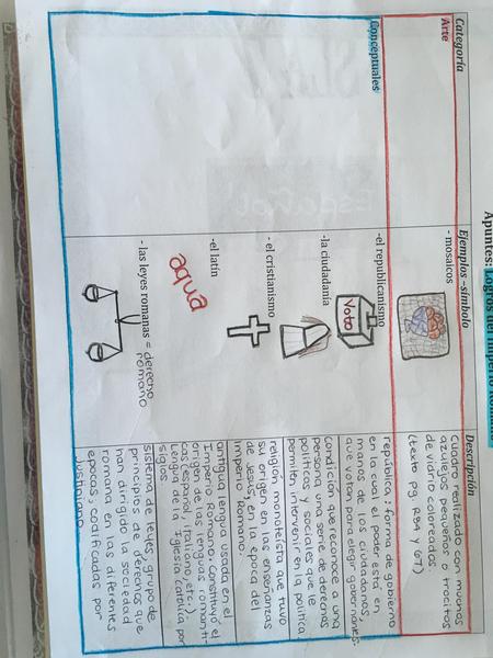 logros romanos foto A.jpg