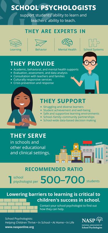 we_are_school_psychologists_flyer