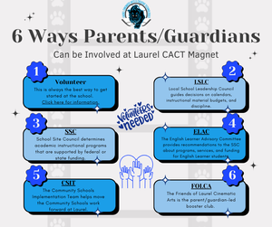 Parent Involvement Opportunities