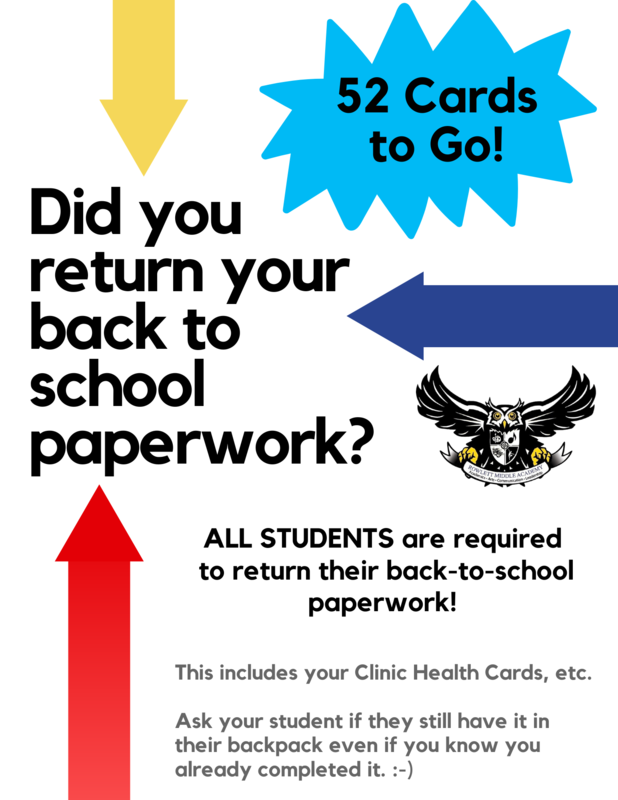 Clinic Health Forms Featured Photo