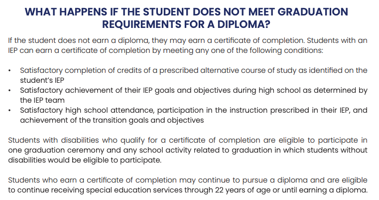 grad requirements