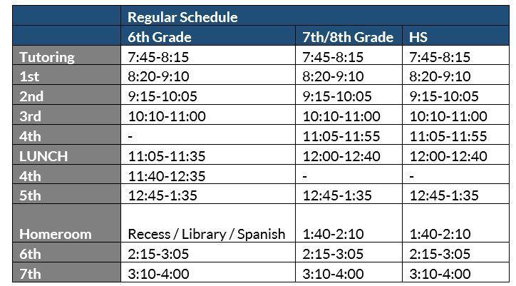 Secondary M-Th Daily Schedule