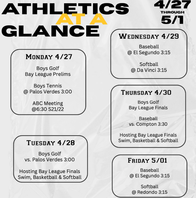 SPORTS THIS WEEK! Thumbnail Image