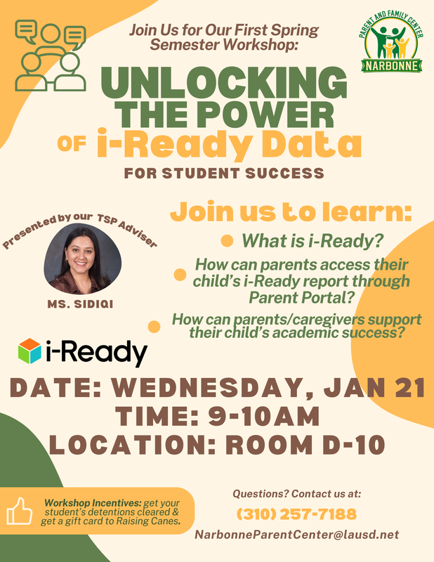 i-ready data