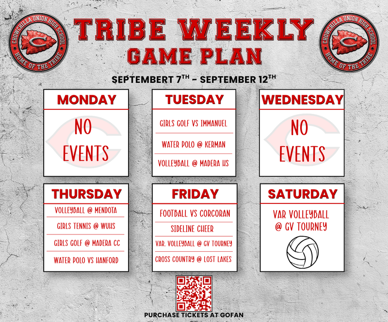 Weekly Sports