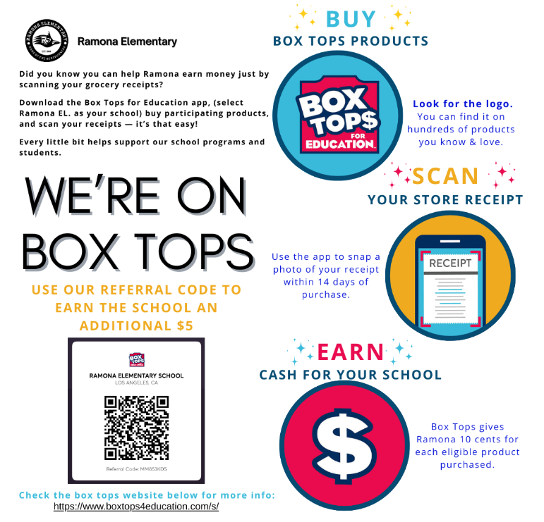 Box Tops
