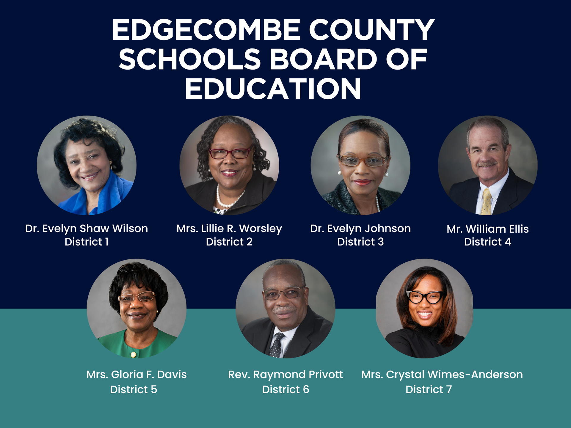 BOE members