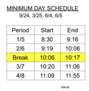 Min Day Schedule