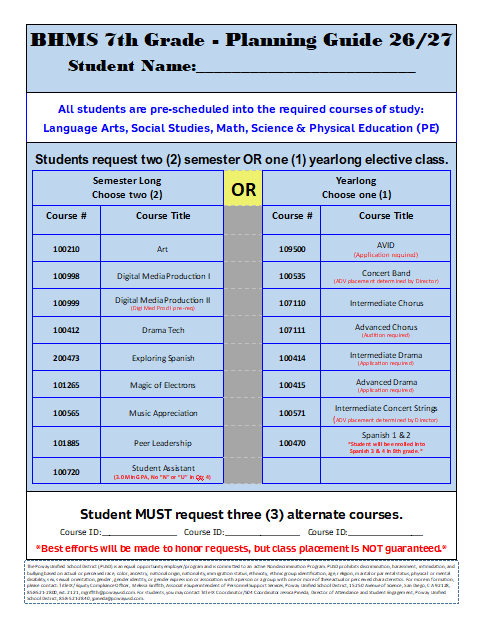 7th 25_26 CRF Form
