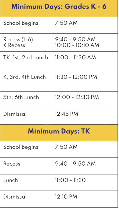 Minimum Day Schedule: Friday, June 5, 2026