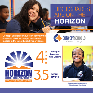 Ohio Report Card Columbus Middle