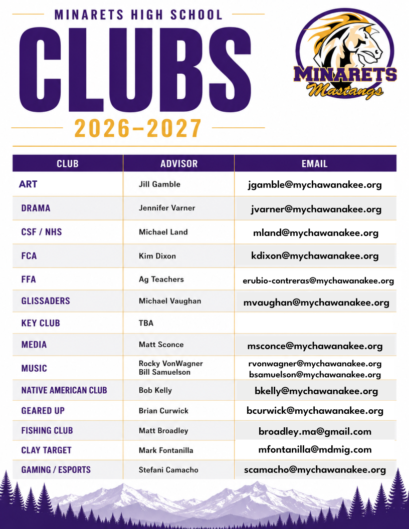 A list of clubs and advisors