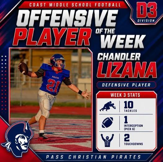 WEEK 3 D3 DEFENSIVE PLAYER OF THE WEEK  🏆 Chandler Lizana Featured Photo