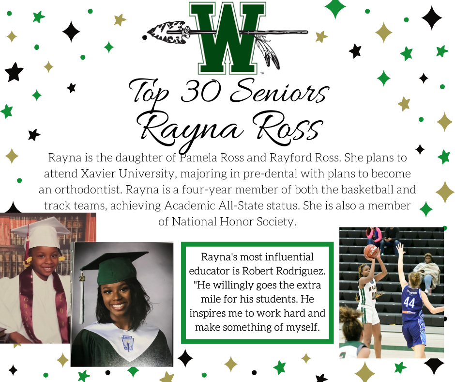 graphic of rayna ross