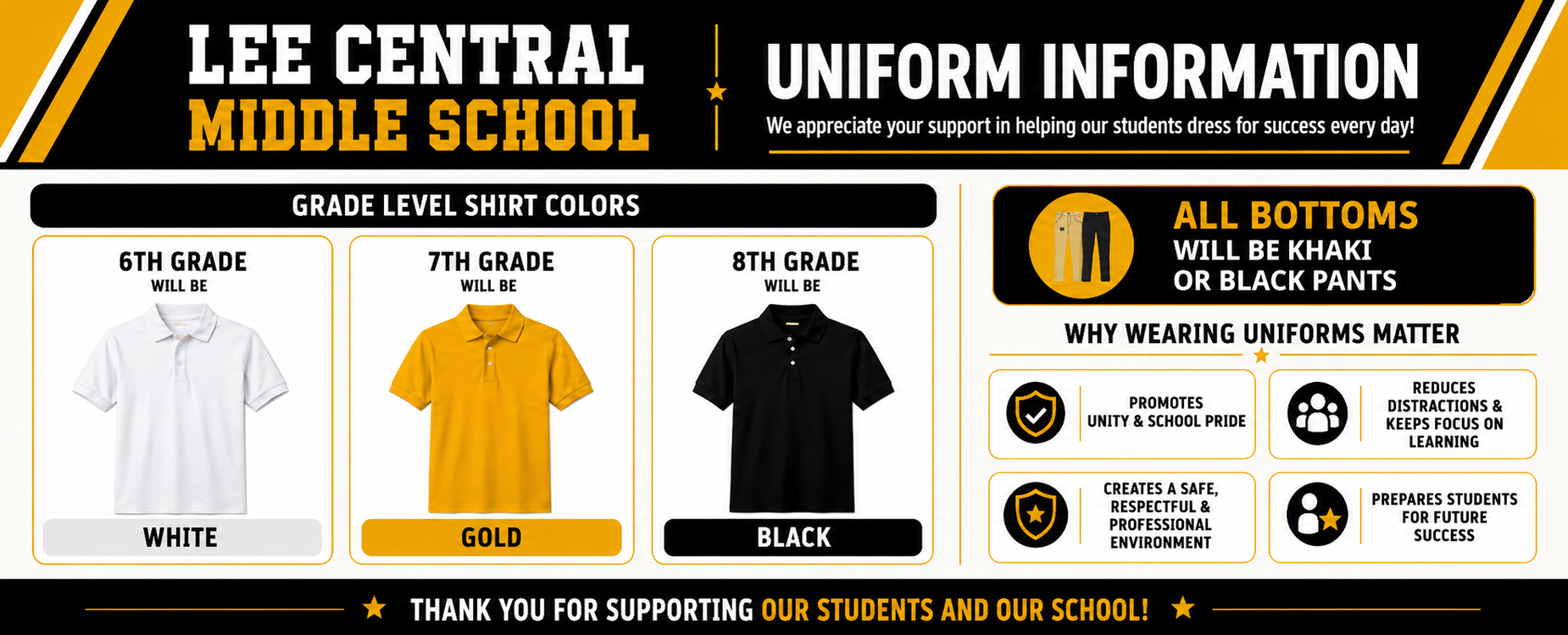 New Uniform Information
