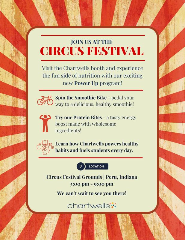Circus Chartwells