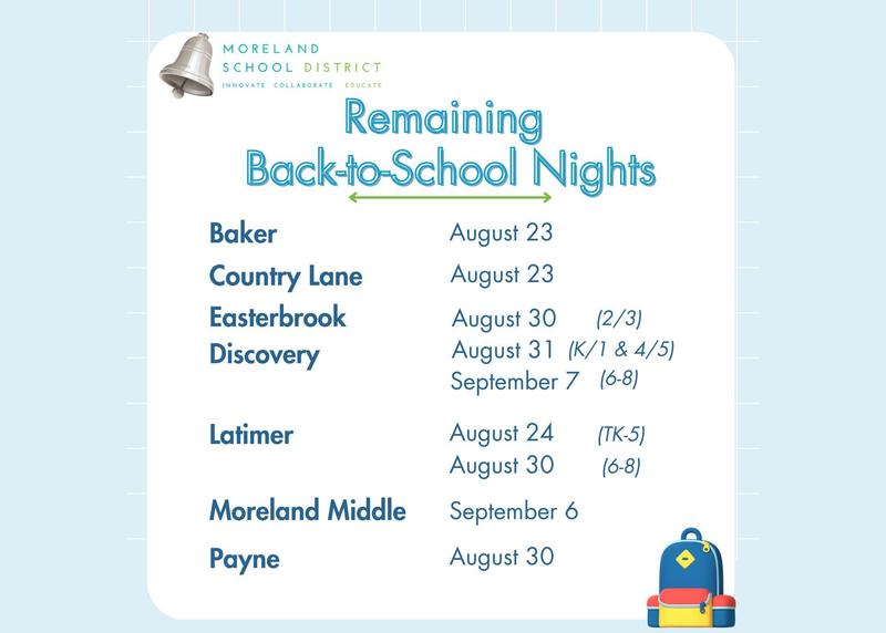 BacktoSchool Night Dates 2023 Moreland School District