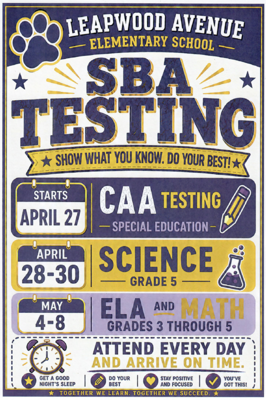 SBA testing