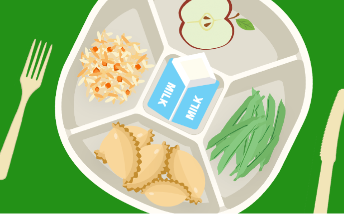 chool lunch tray clipart