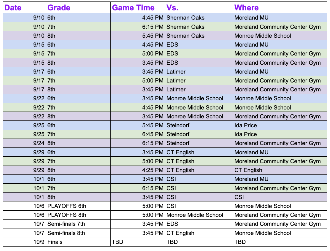 Basketball Schedule 2025