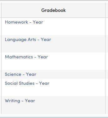 Gradebook example