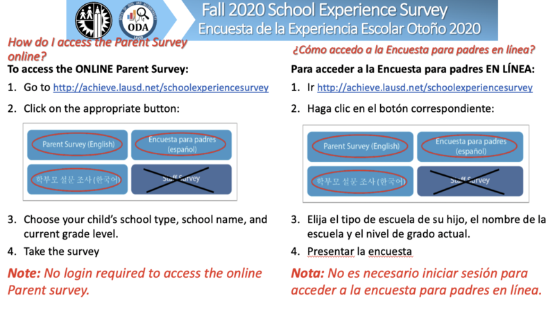 School Experience Survey/Encuesta de la Experiencia Escolar