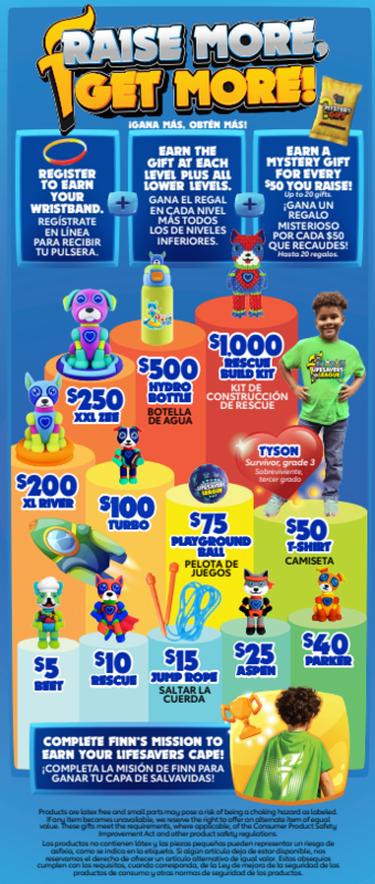 Kids Heart Challenge