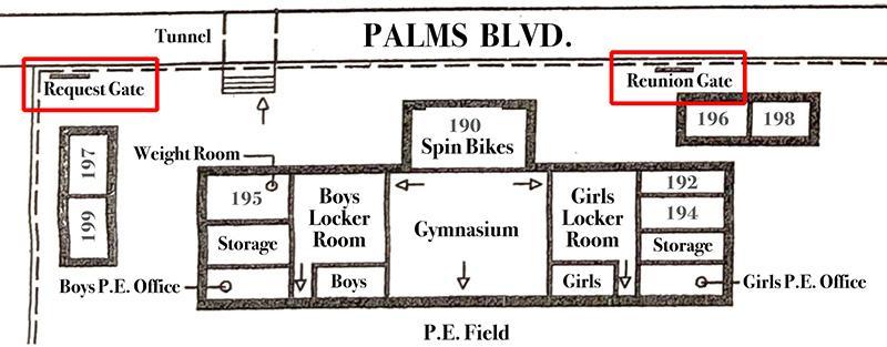 request and reunion gates