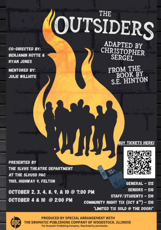 The Outsiders Poster