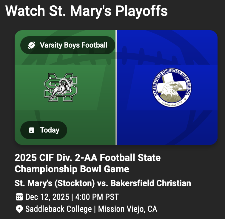 CIF Football Championship