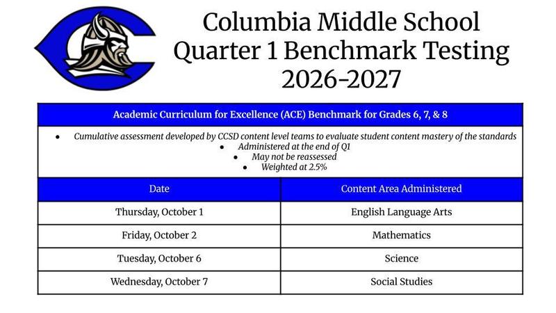 Benchmark Testing Dates