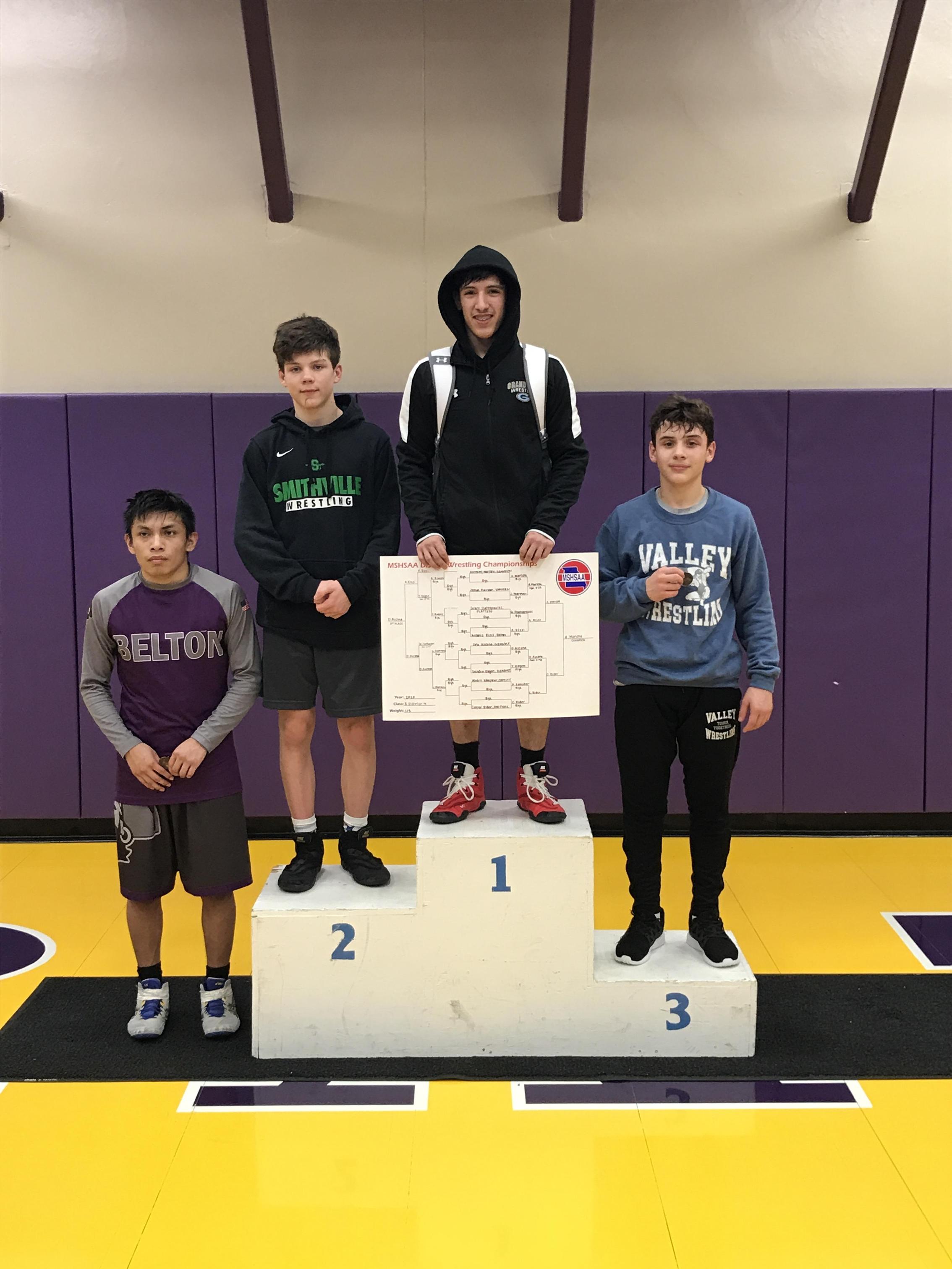 About Us Wrestling Grandview High School