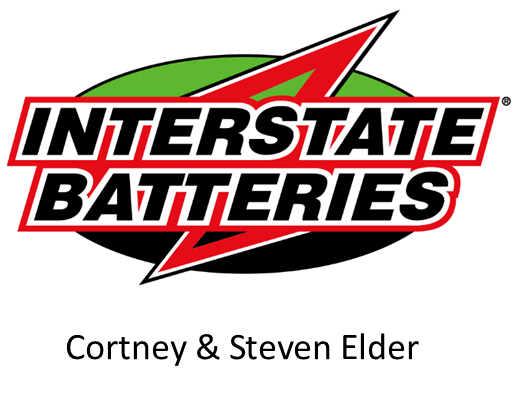 Batteries