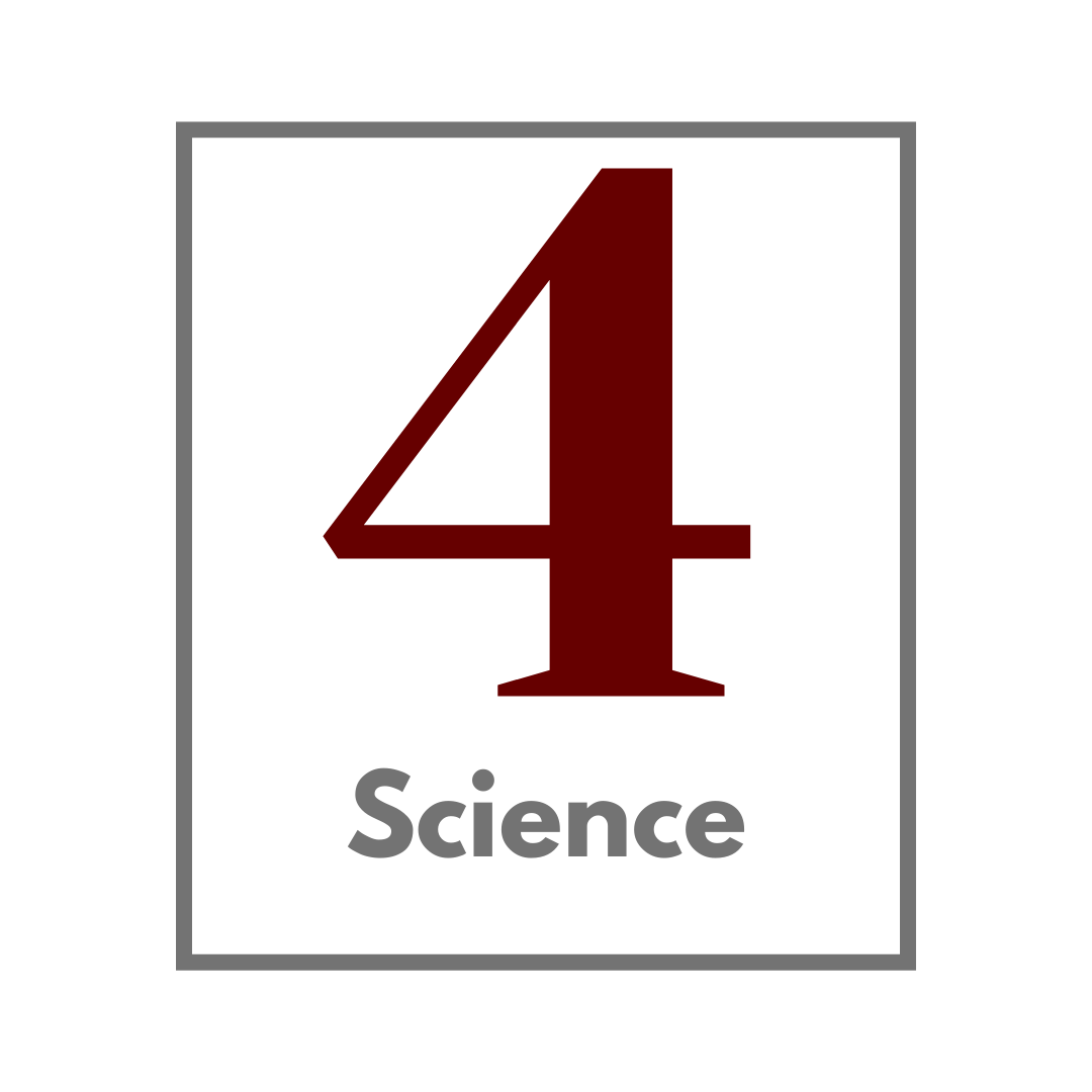4th science modules