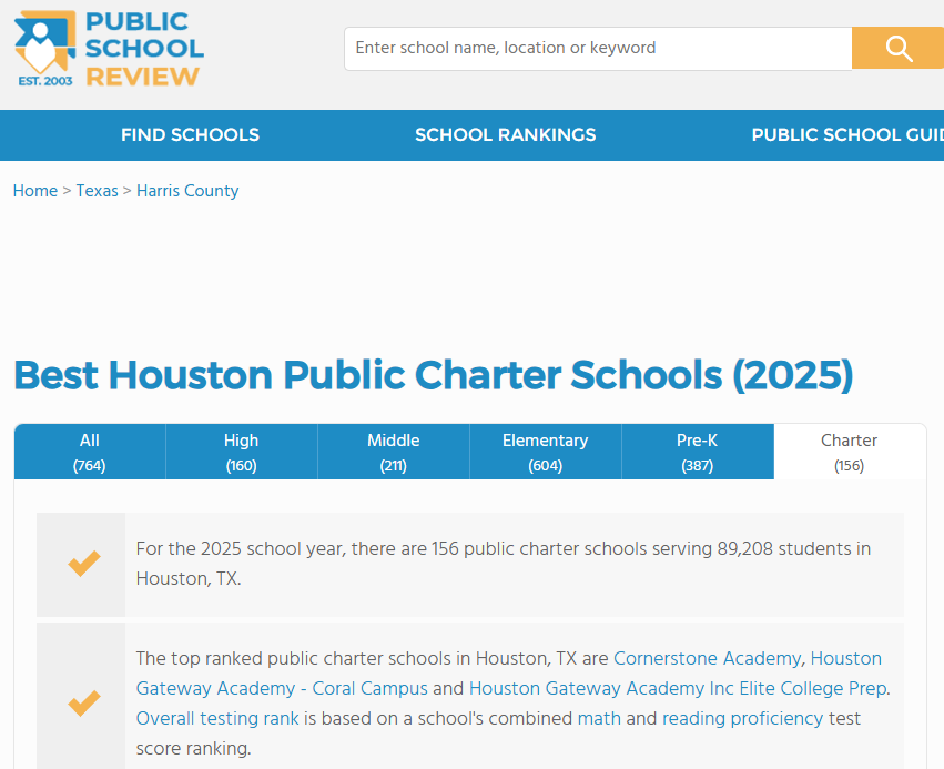 Public School Review