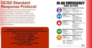 GCSD Standard Response Protocols - English